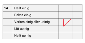 Bildet viser ei liste med svaralternativ, frå "heilt einig" til "heilt ueinig". "Verken - eller" er haka av.
